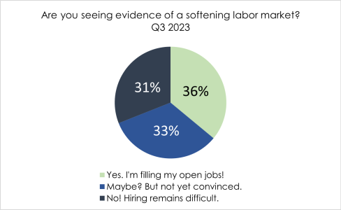 Q4-Labor-Poll-2023-P1